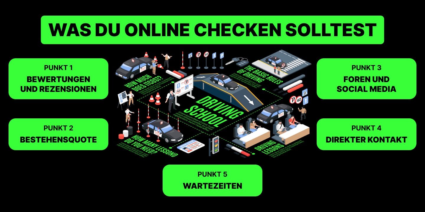 Leitfaden zur Wahl der besten Fahrschule in Deutschland